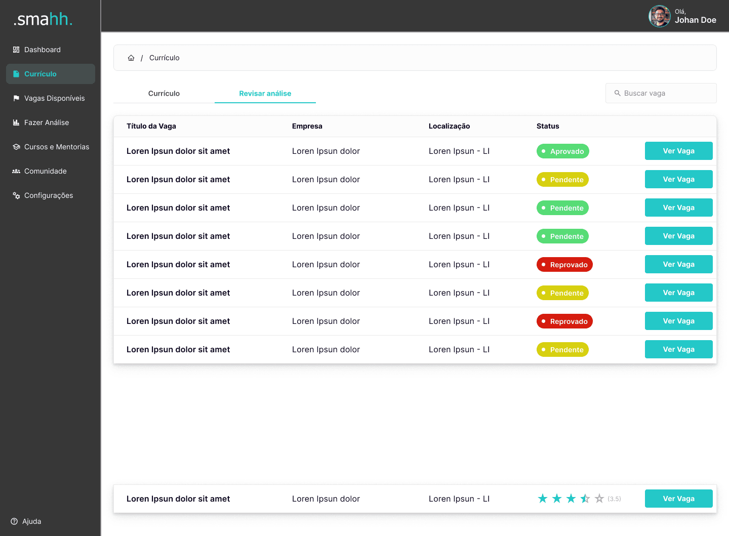 Revisão e Status de Análise
