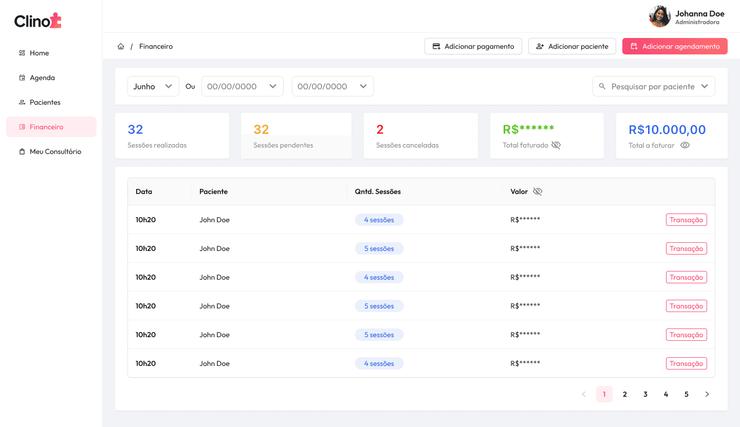 Painel Financeiro de Sessões