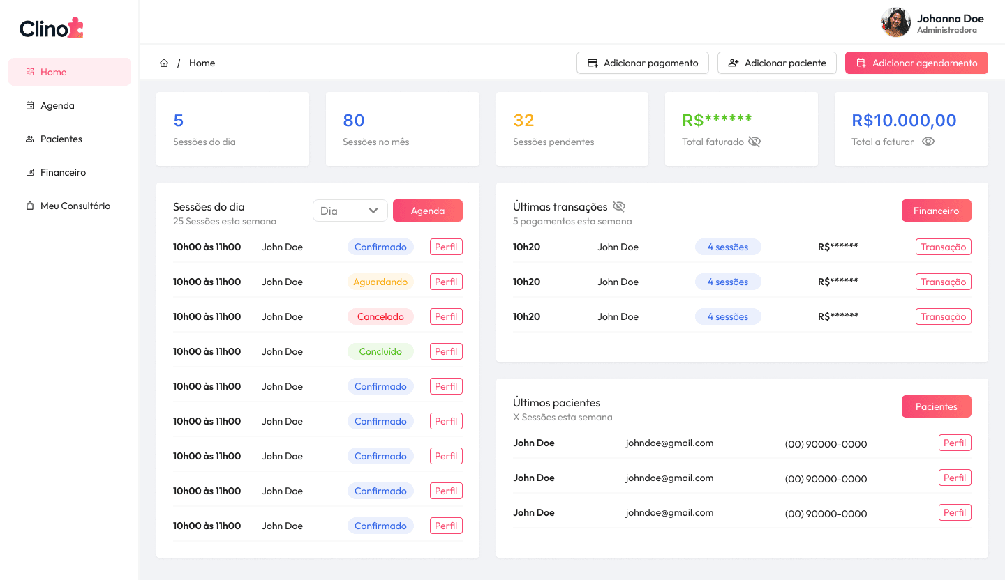 Dashboard Principal e KPIs