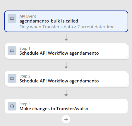 Workflow Bubble de Agendamento Massivo